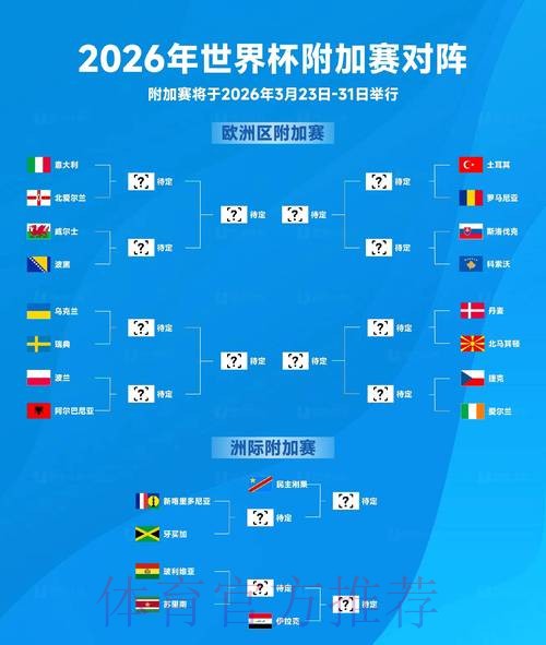 2026世界杯西班牙哈兰德晋级分析完整指南