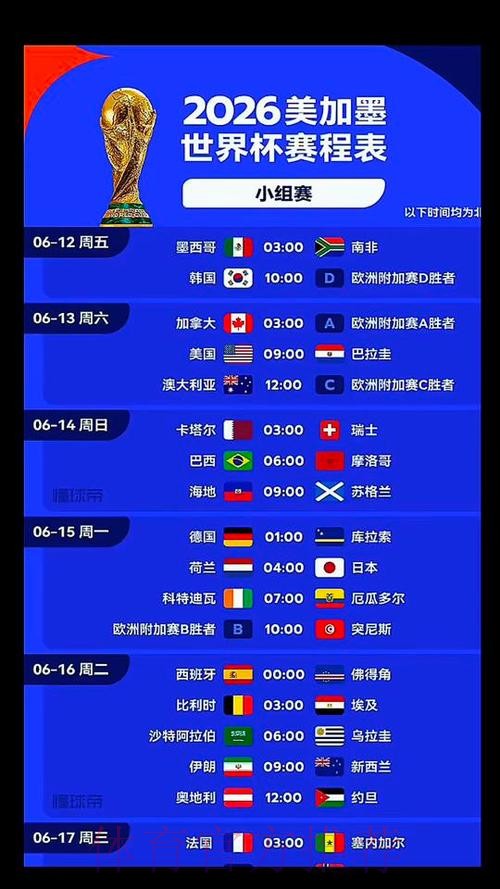 2026美加墨世界杯积分规则入口 2026美加墨世界杯积分规则入口