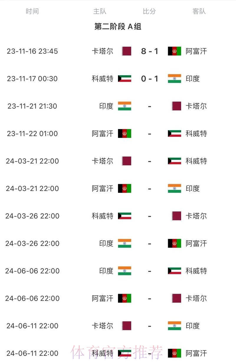 2026世界杯比分预测什么时候开始